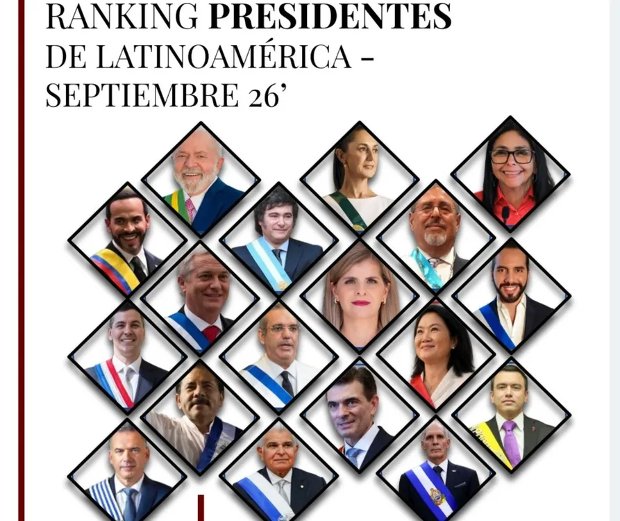 ranking-presidentes (1)